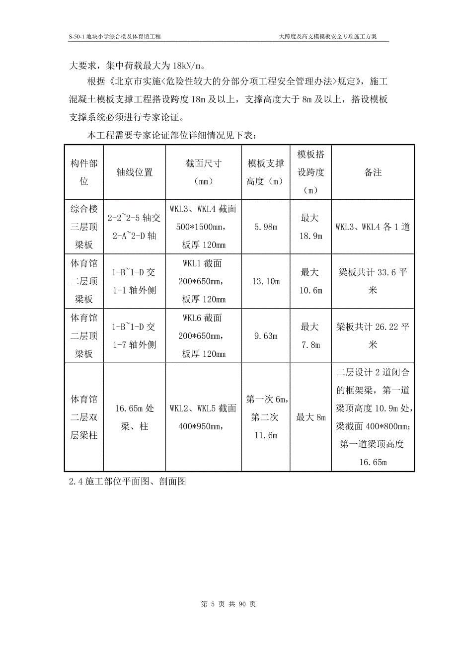 {安全生产管理}大跨度梁及高支模专项安全专家方案_第5页