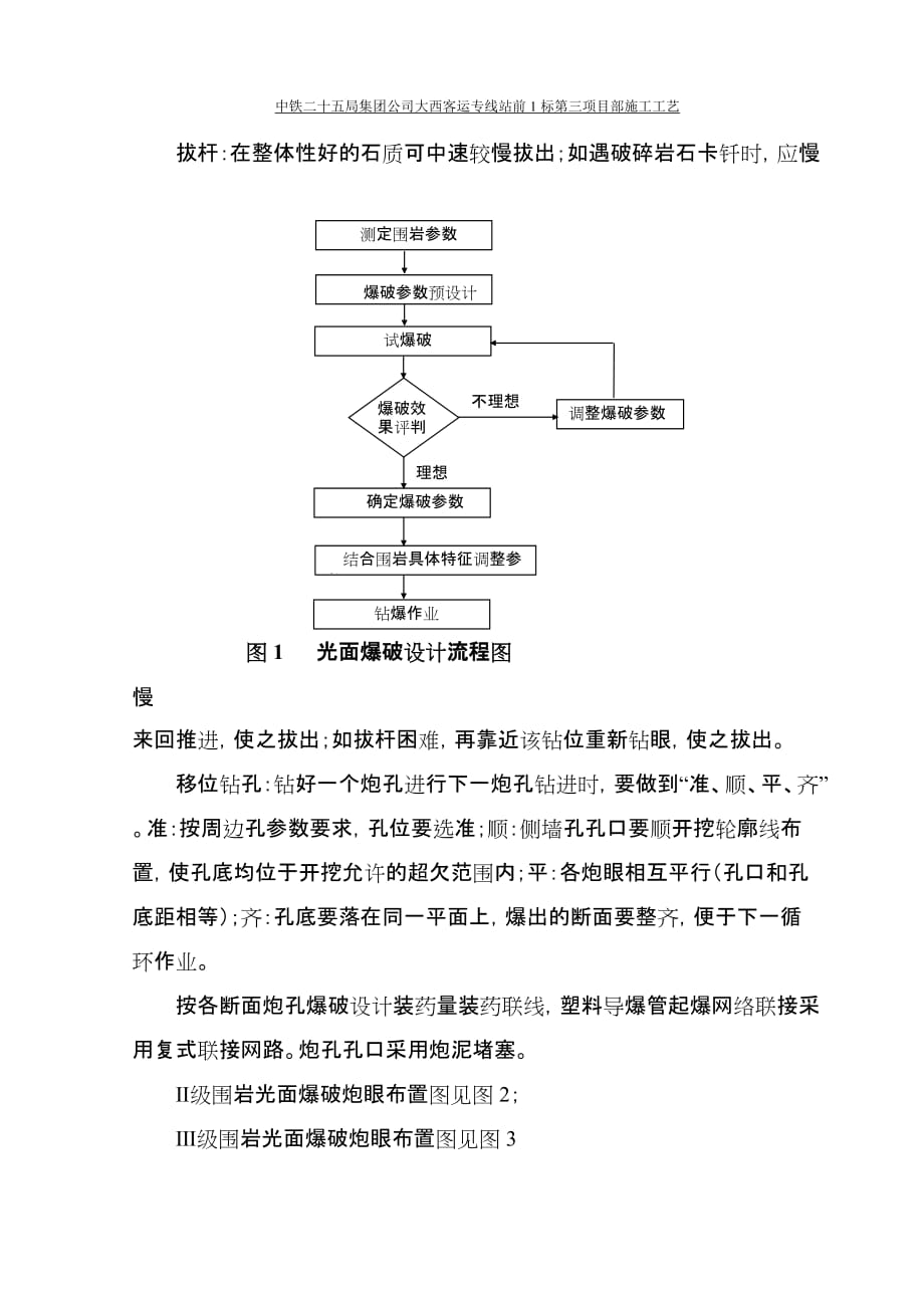 {生产工艺技术}光面爆破施工工艺_第2页