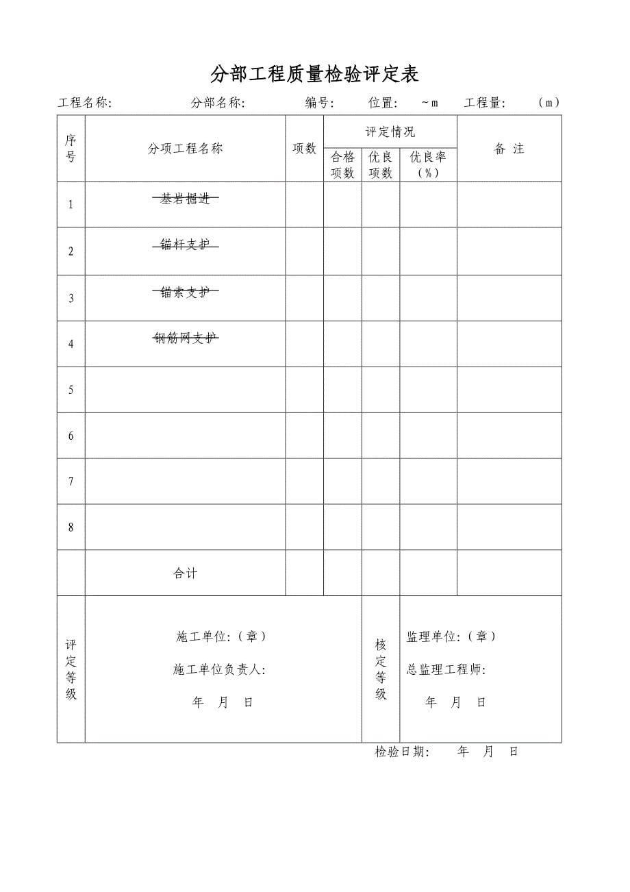 (城乡、园林规划)施工各单位报验统一格式精品_第5页