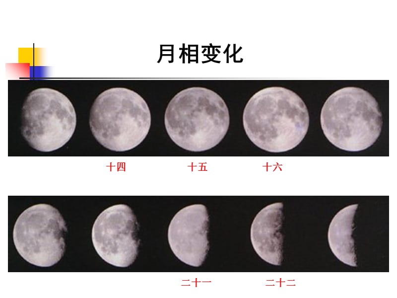 教科版科学六下月相变化课件简教学文案_第2页