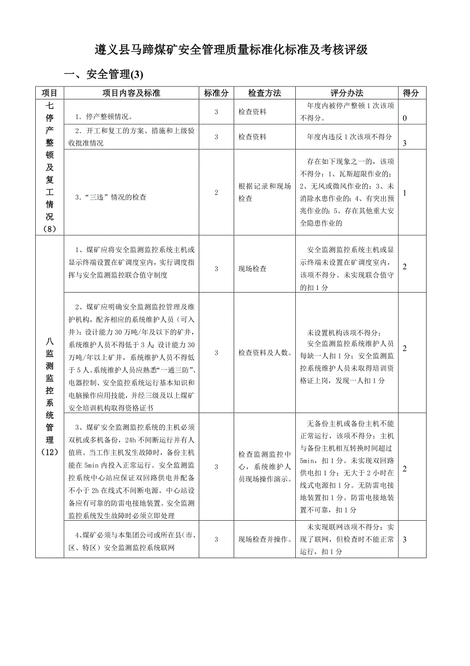 (冶金行业)遵义县马蹄煤矿安全管理质量标准化标准及考核评级精品_第3页