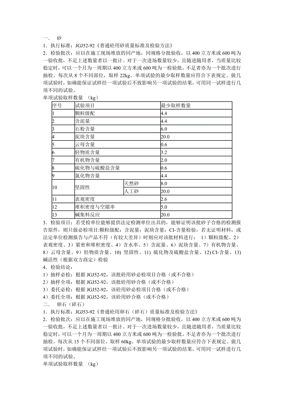 (建筑材料)常用建筑材料检测标准精品_第1页