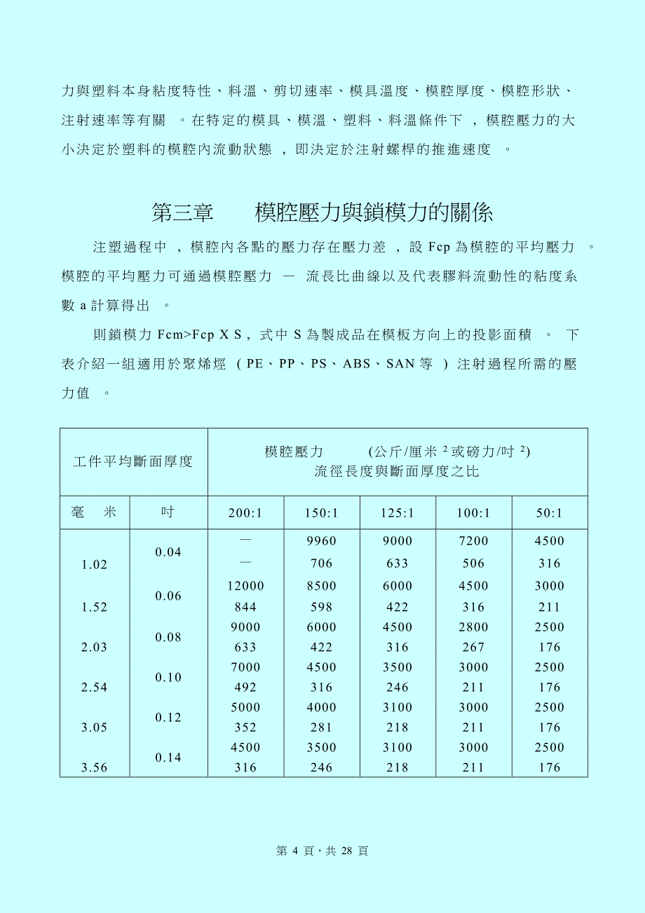 {生产工艺技术}玩具厂实用注塑工艺_第4页