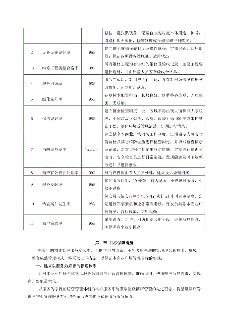 (物业管理)珠海某商业广场物业管理试行方案精品_第3页