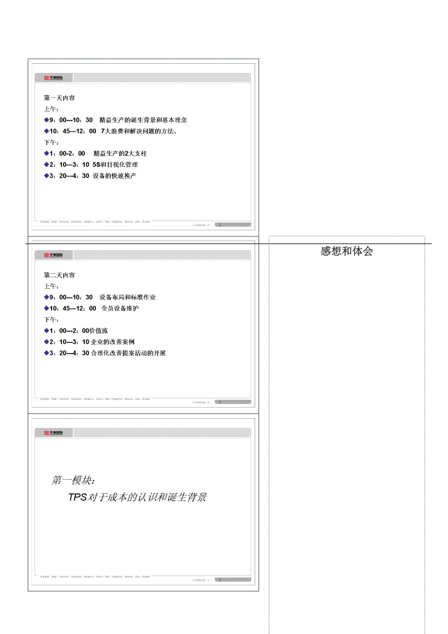 {精益生产管理}精益生产讲义巩怿_第3页