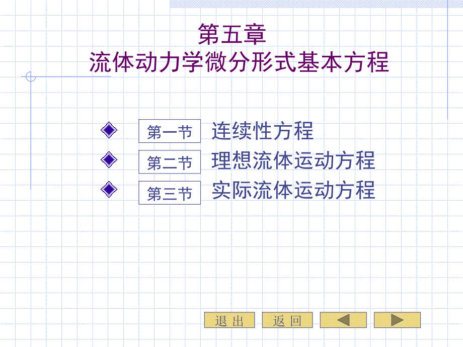 流体力学第五章流体动力学微分形式基本方程知识分享_第3页