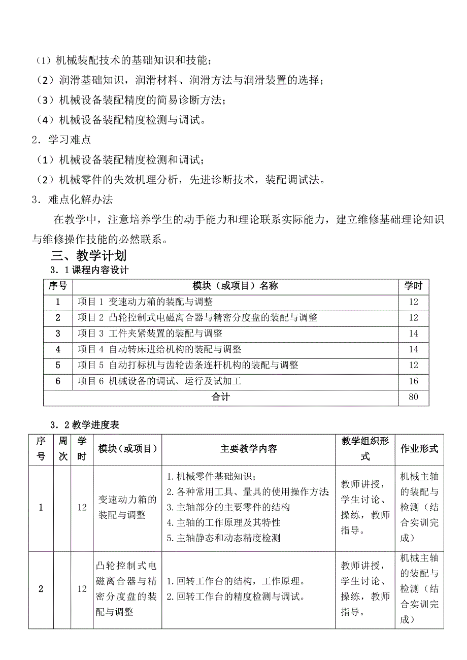 (机械行业)机械装配实训计划精品_第3页