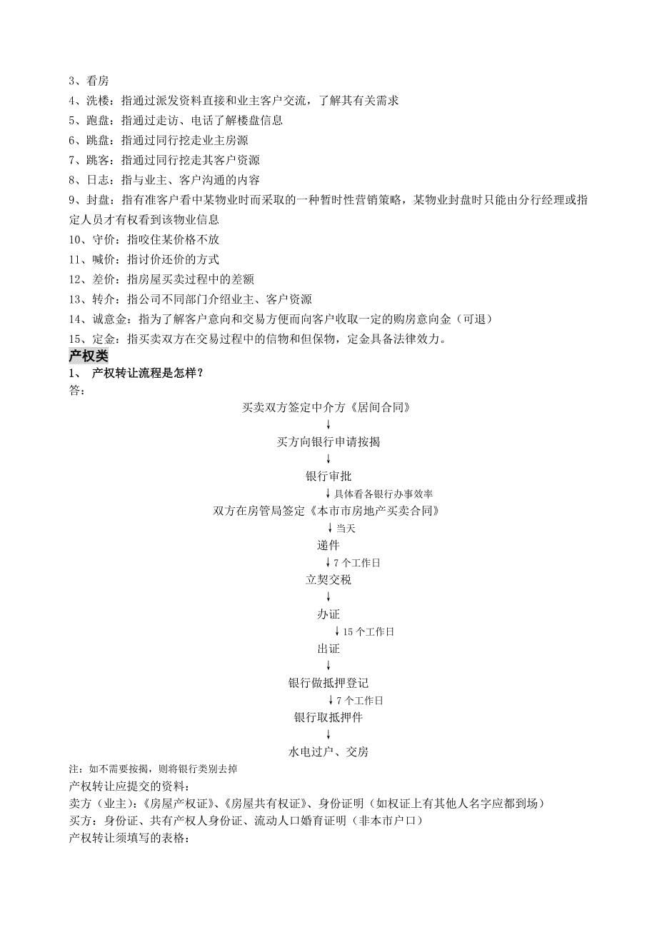 (房地产经营管理)房地产基础精品_第5页