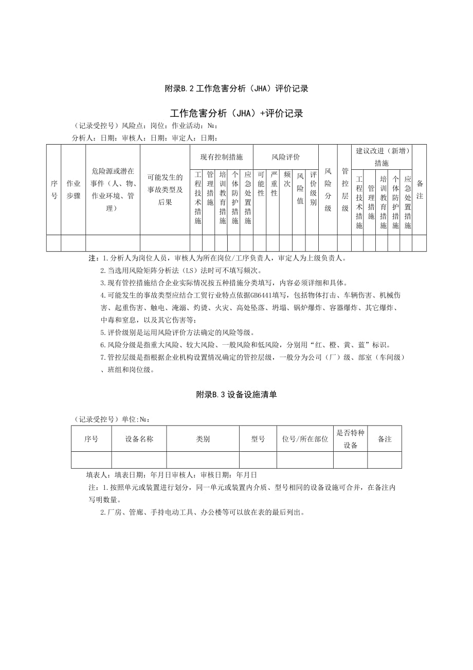 风险点排查、危险源辨方法.doc_第4页