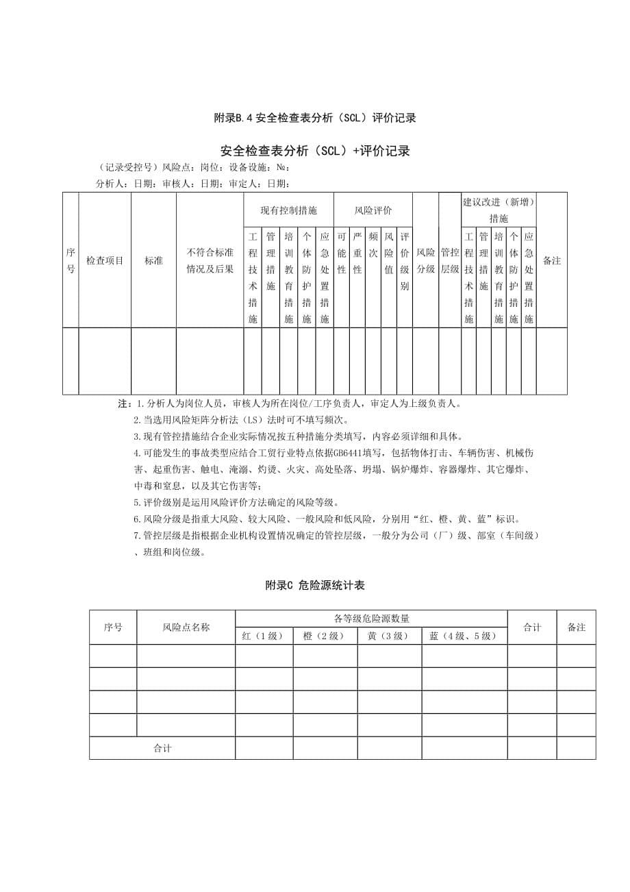 风险点排查、危险源辨方法.doc_第5页