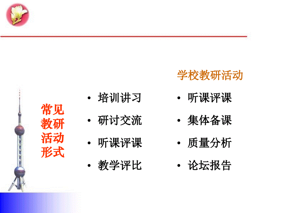 教师研修活动策划与改进教学文案_第4页