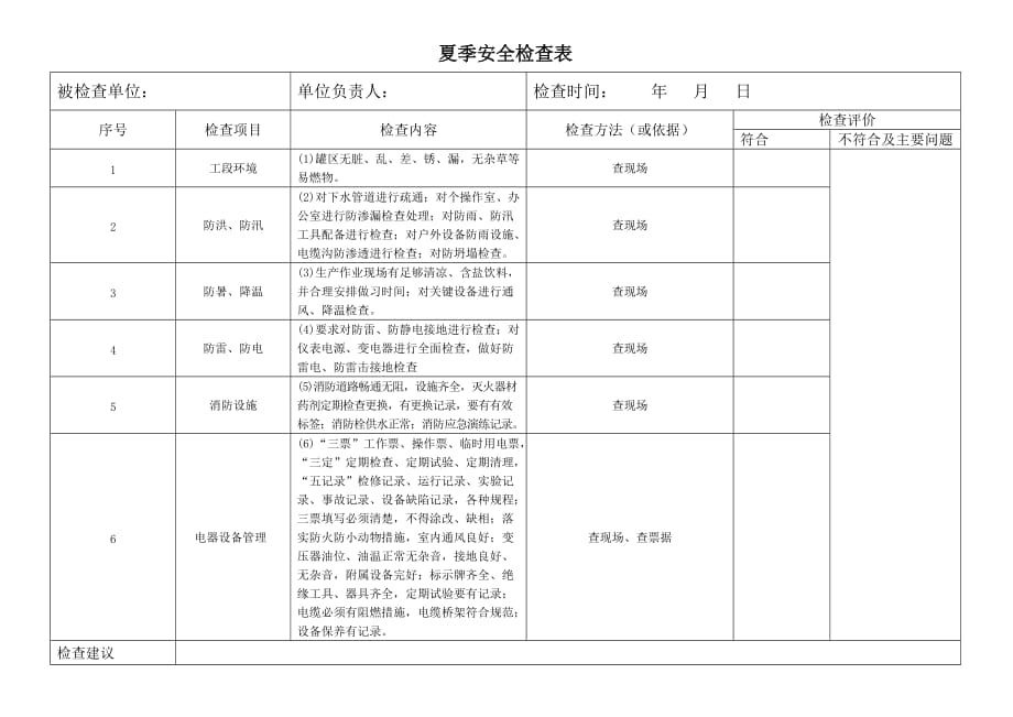 夏季安全检查表1.doc_第1页