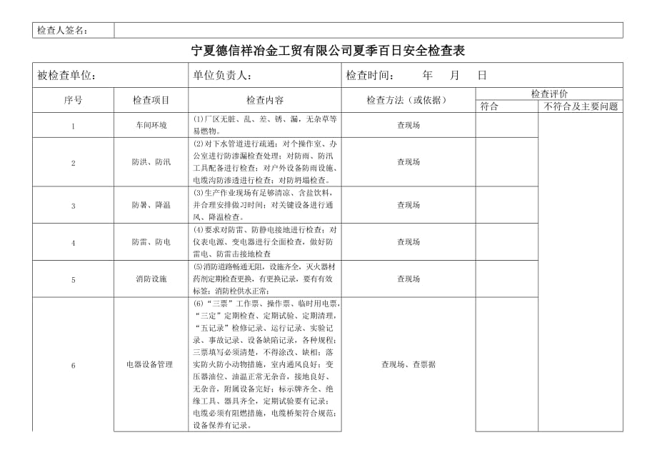 夏季安全检查表1.doc_第2页