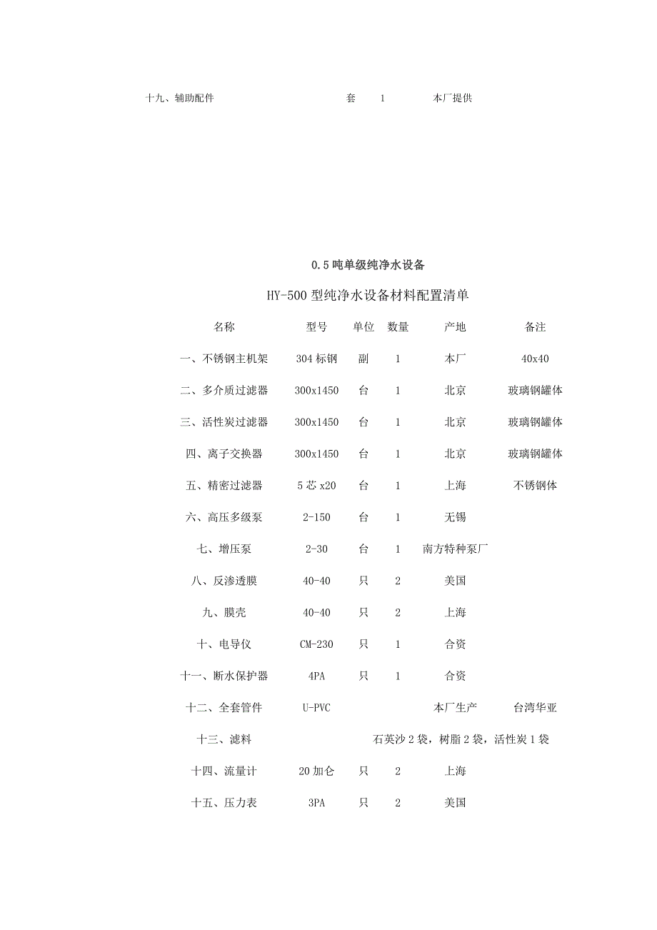 {设备管理}吨单级纯净水设备_第2页