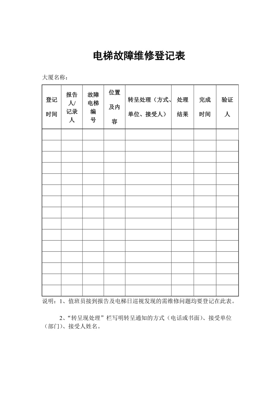 (物业管理)物业管理表格电梯故障维修登记表精品_第1页