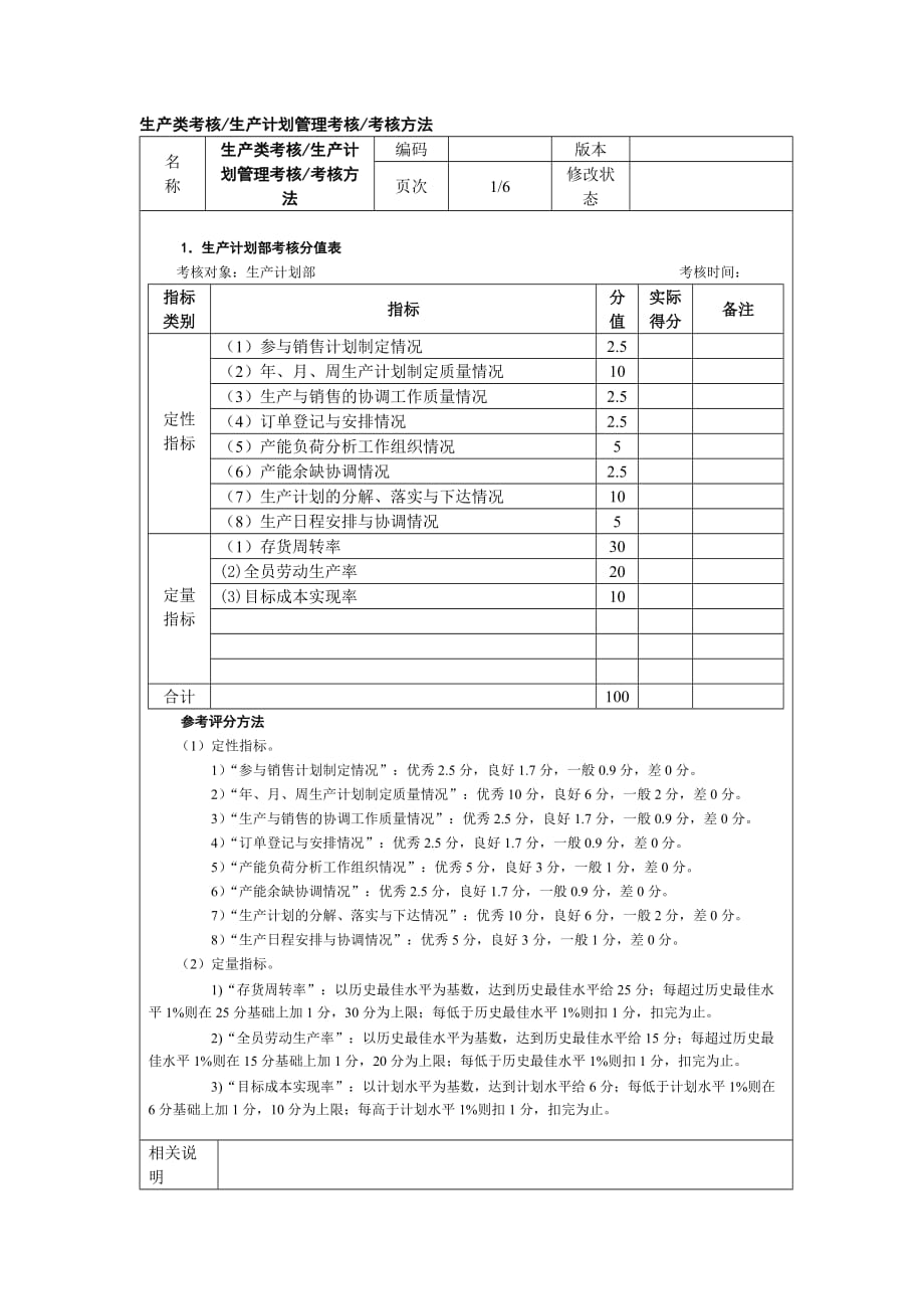 {生产计划培训}生产类考核生产计划管理考核考核办法_第1页