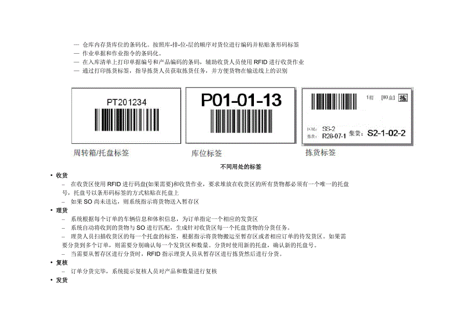 智能仓库管理系统及RFID应用方案.doc_第3页