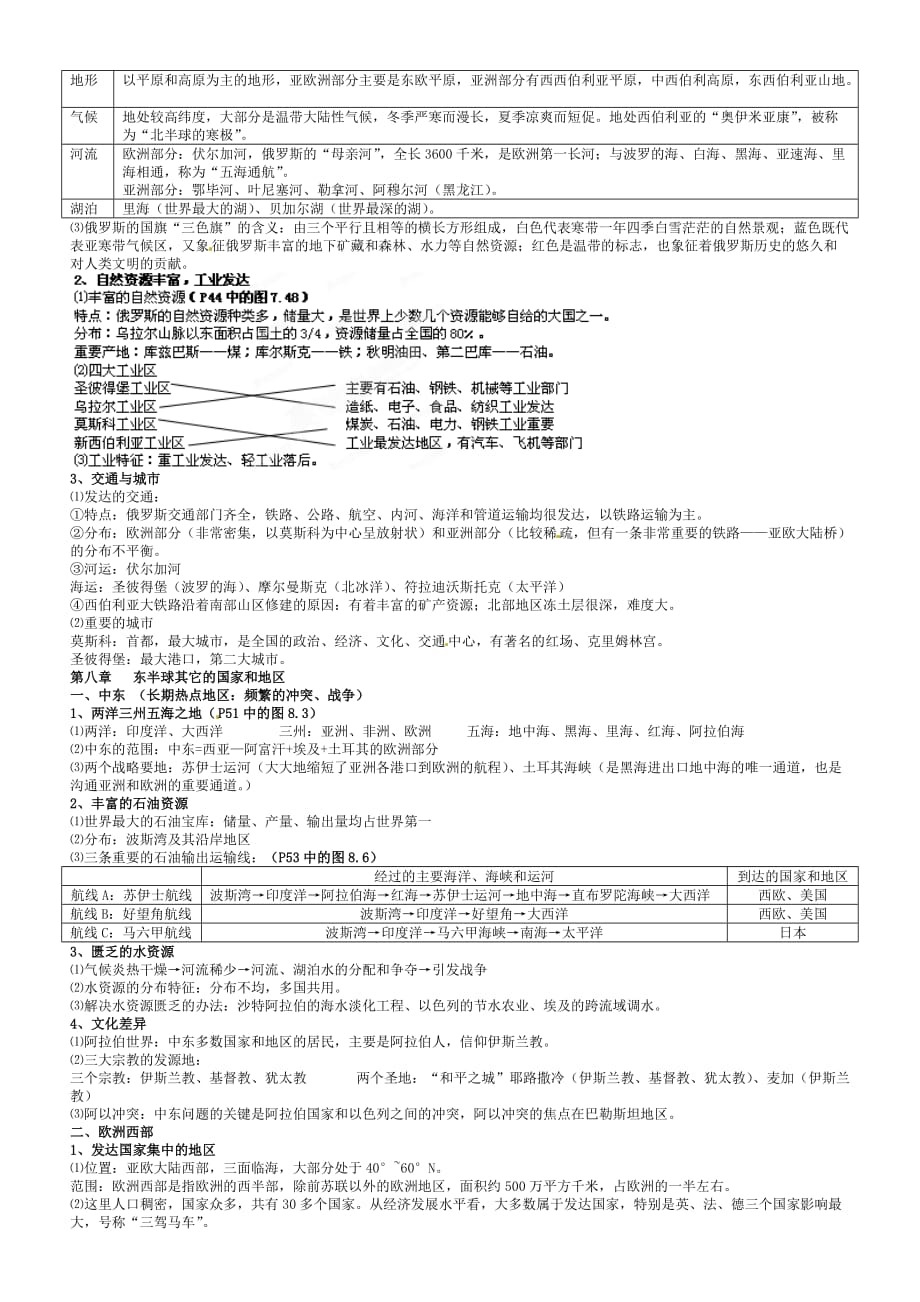 湘教版七年级下册地理知识点汇总.doc_第4页