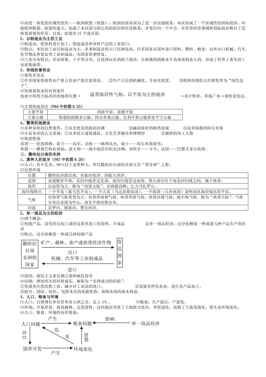 湘教版七年级下册地理知识点汇总.doc_第5页