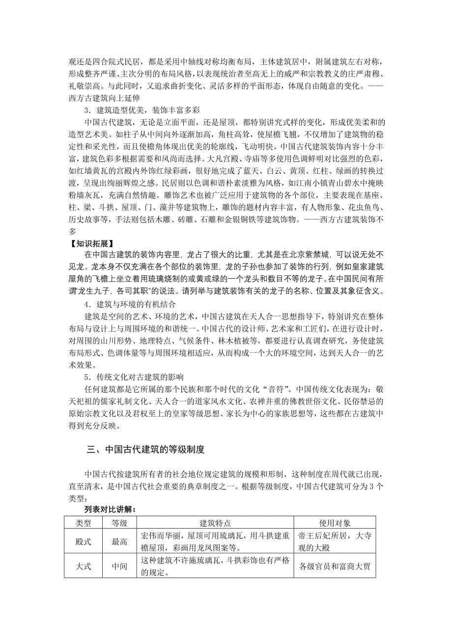 (城乡、园林规划)中国古代建筑精品_第5页