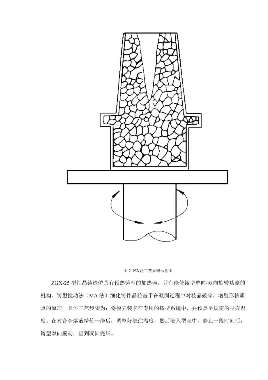 {生产工艺技术}新技术新工艺细晶铸造_第5页