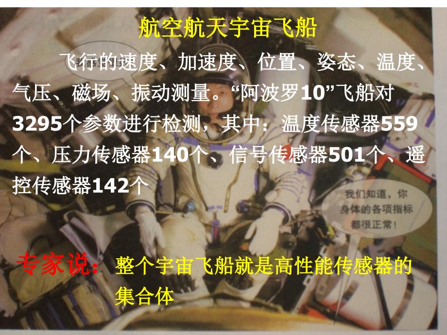 人教版高二物理选修3-2《传感器及其工作原理》课件.ppt_第1页