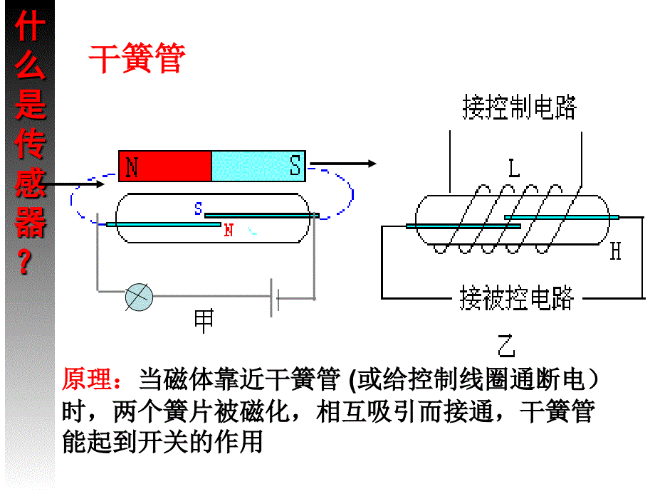 人教版高二物理选修3-2《传感器及其工作原理》课件.ppt_第4页