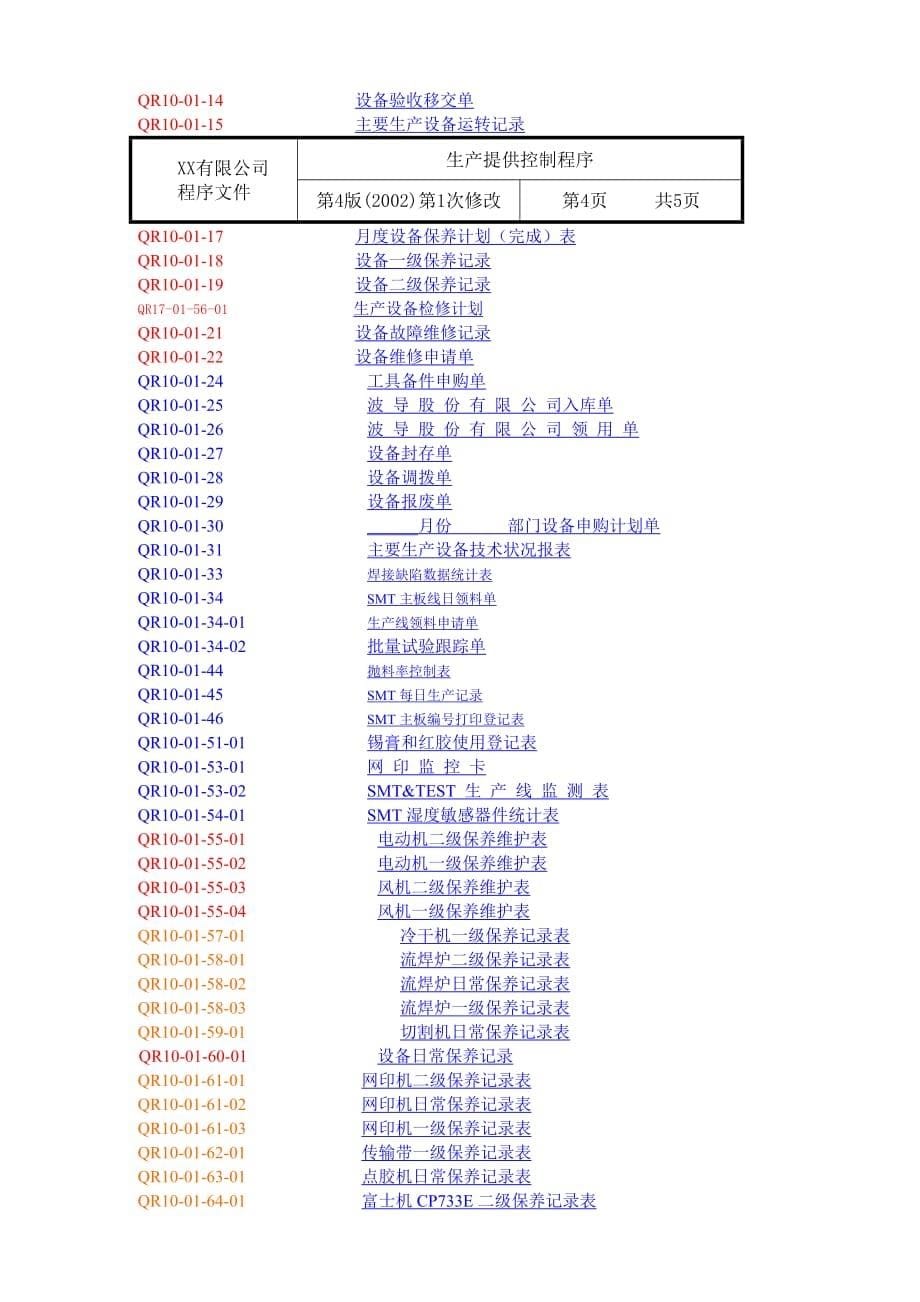 {生产管理知识}生产提供控制程序文件_第5页