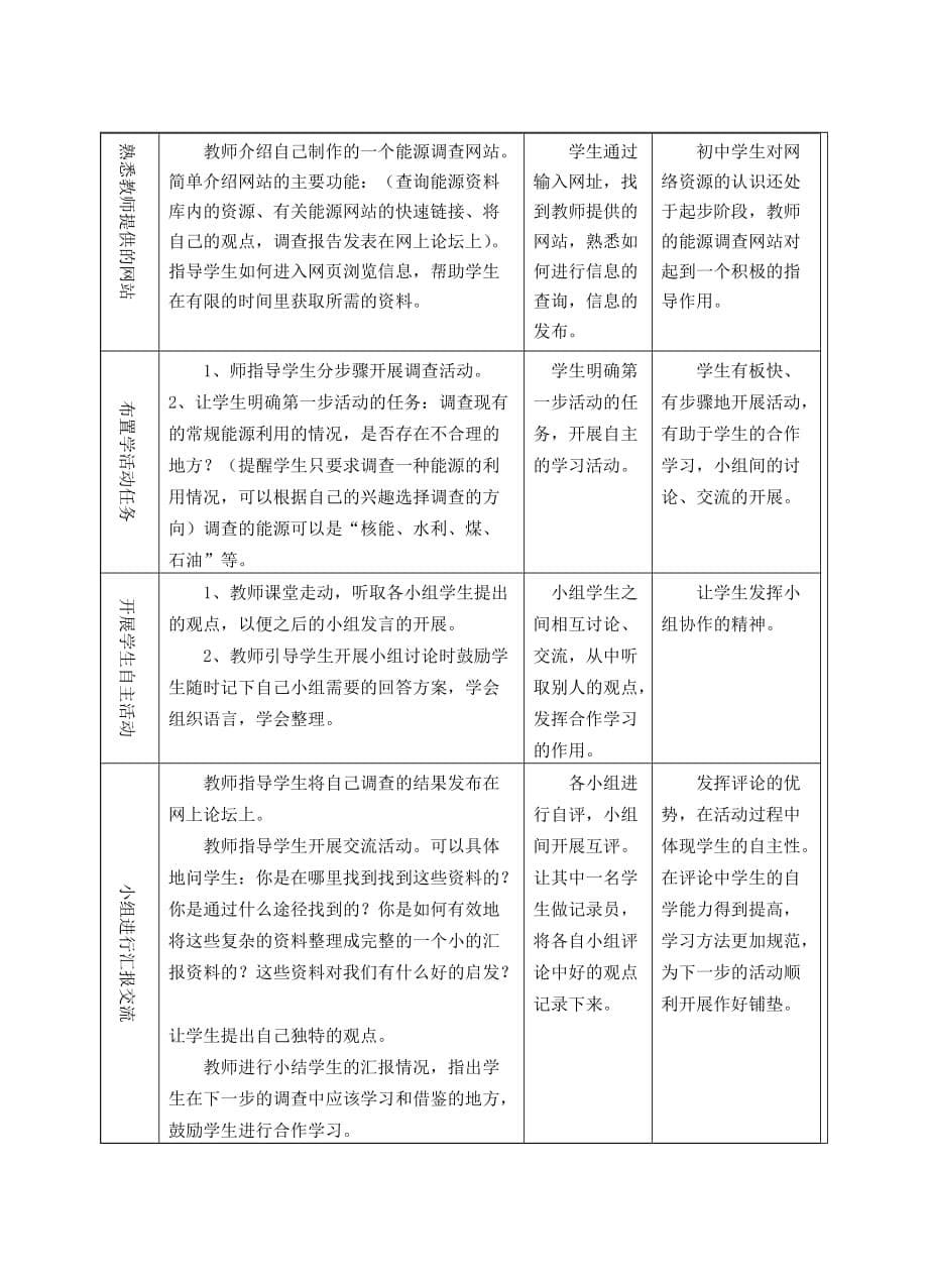 (能源化工)能源的开发和利用教学设计精品_第5页