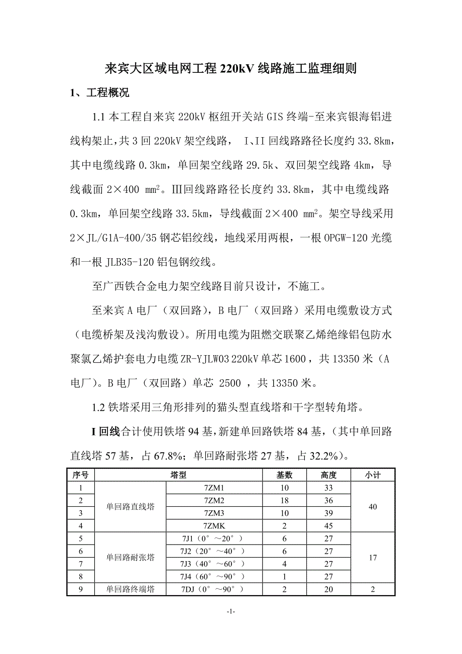 (工程监理)220kv输电线路工程建设监理实施细则陈)精品_第1页