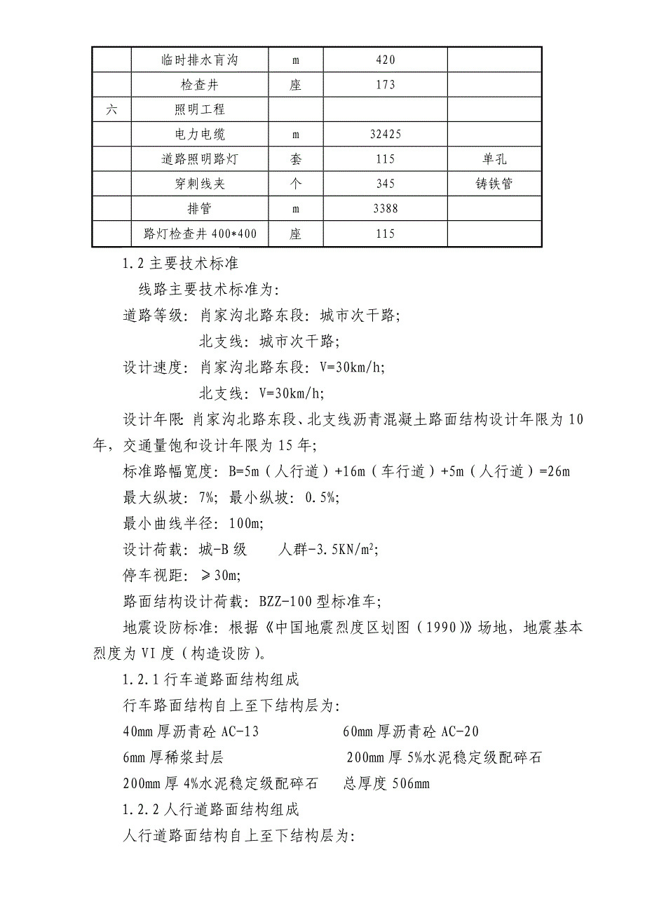 (各城市房地产)某市地产集团市政道路施工组织设计精品_第4页