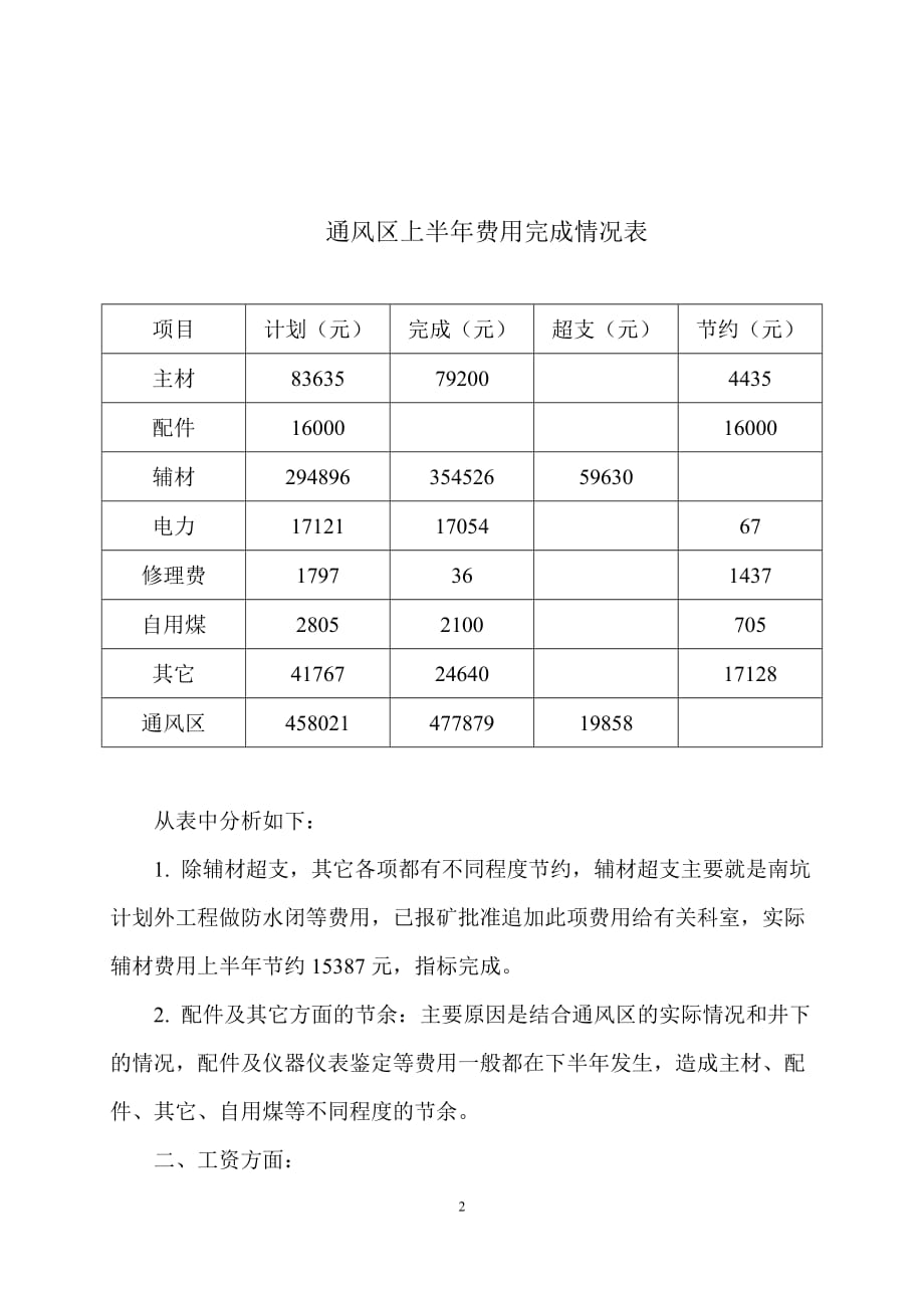 2007年通风区上半年经营分析_第2页