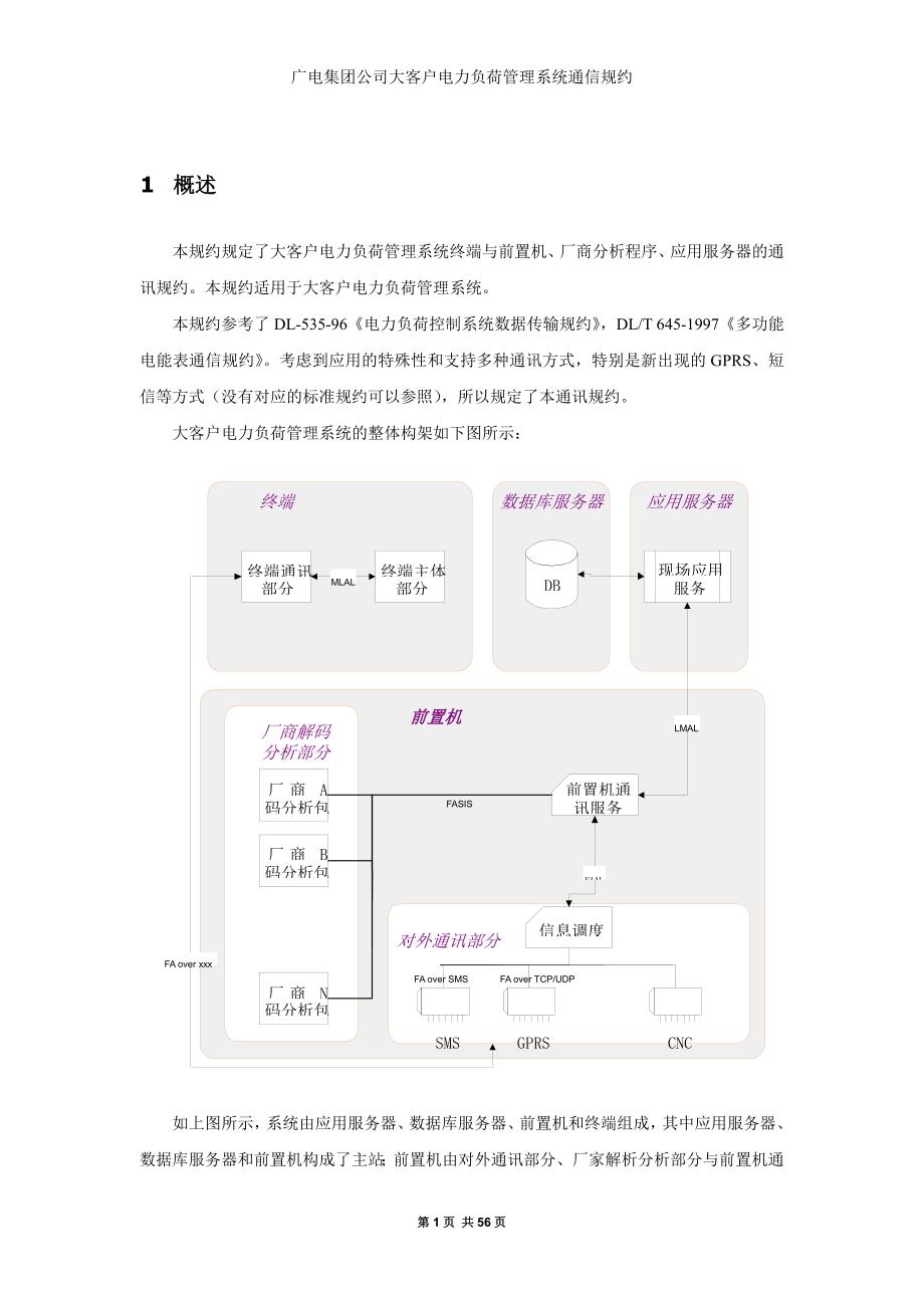 (电力行业)大客户电力负荷管理系统通讯规约试行)精品_第3页