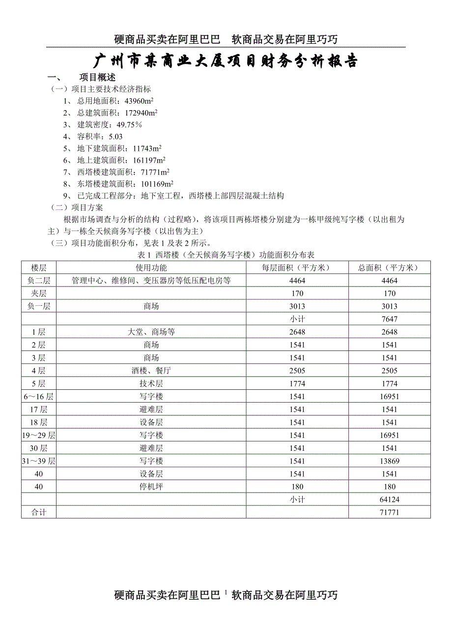 (房地产项目管理)某商业大厦房地产项目财务评价精品_第1页