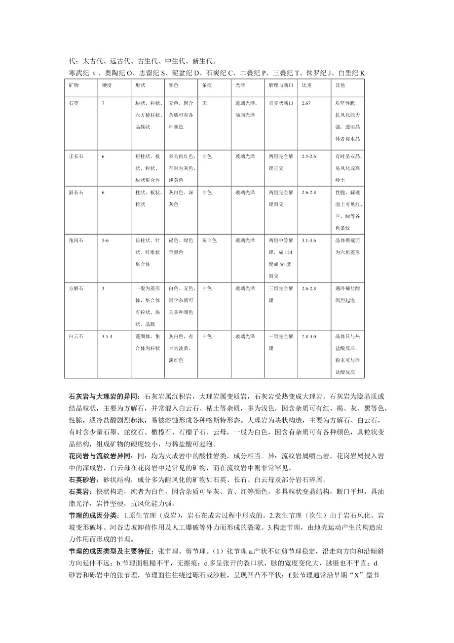 工程地质与水文地质复习讲义简介精品_第3页