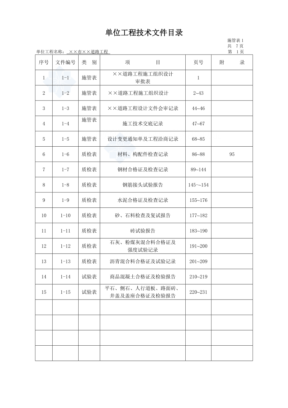 (城乡、园林规划)一整套市政工程讲义填写范例精品_第4页