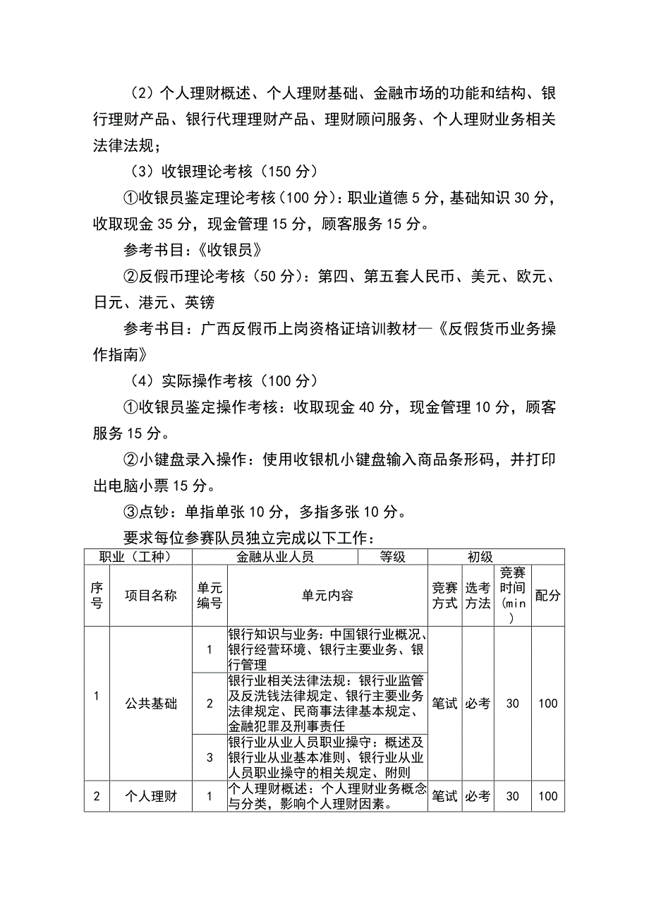 (金融保险)金融技能比赛实施方案探析精品_第3页