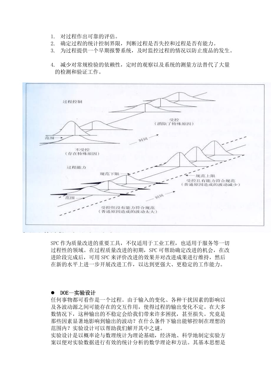 (工程质量)介绍质量工程学的四个重要办法精品_第2页