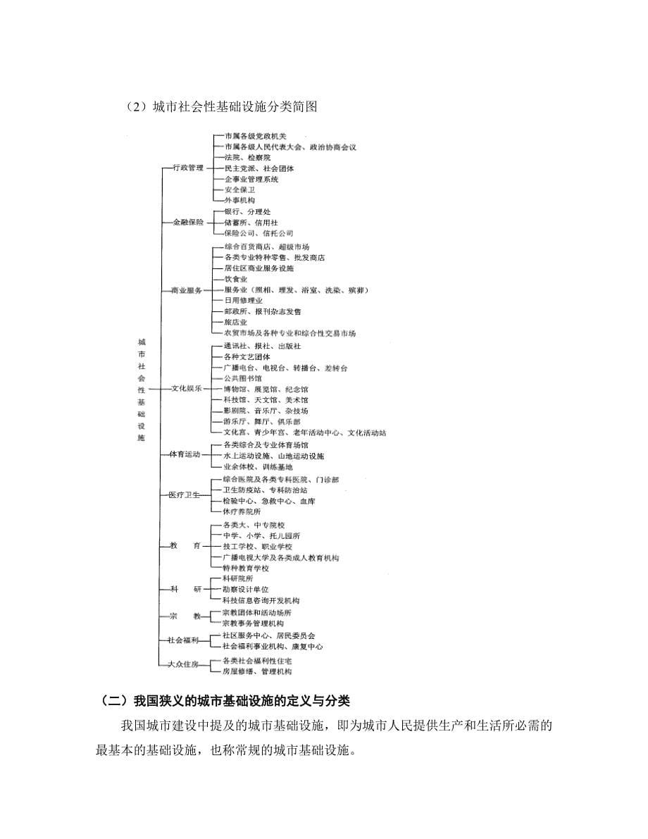 (城市规划)讲义城市基础设施规划与建设精品_第5页