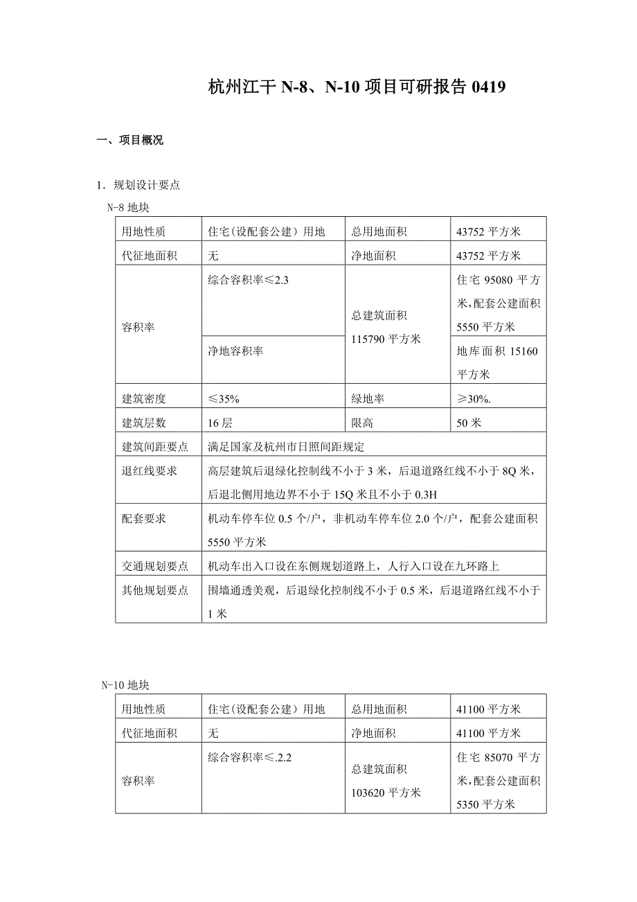 (地产市场报告)某地产某市九堡项目可研报告最后稿精品_第1页