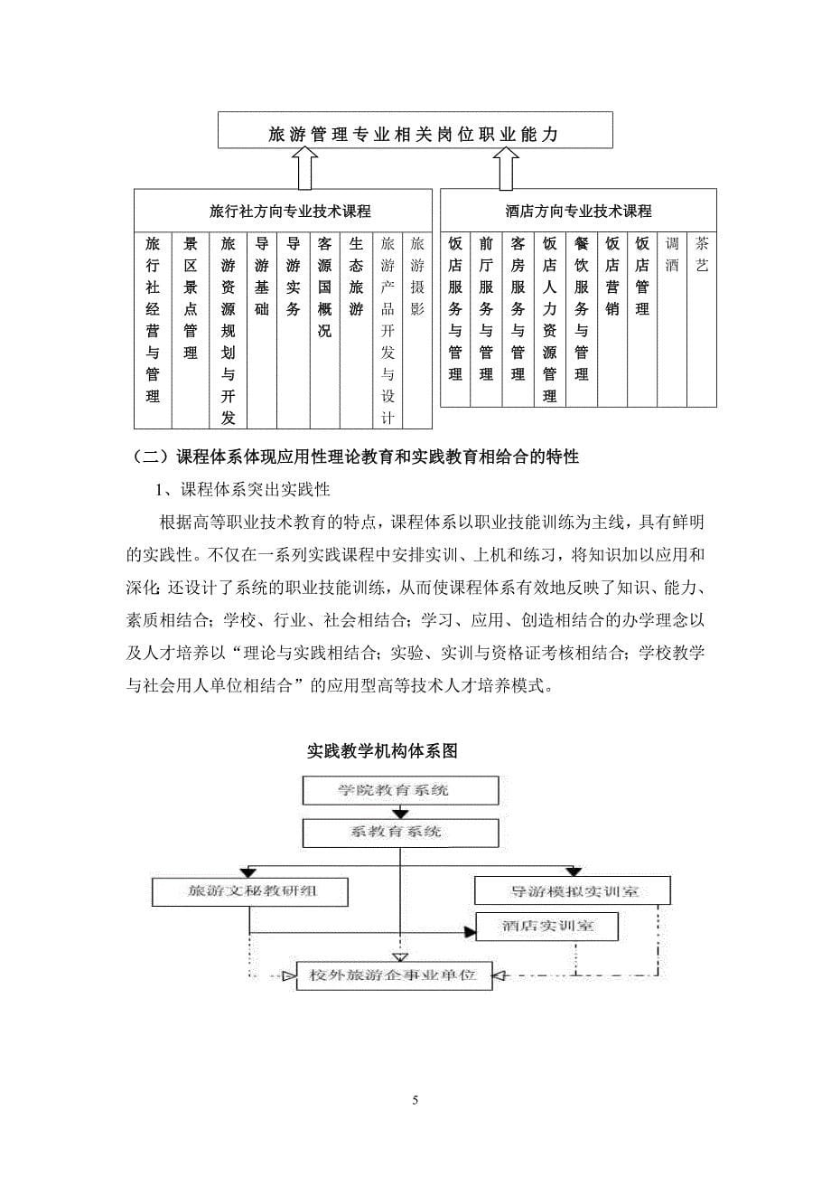 (旅游行业)旅游管理专业剖析报告成)精品_第5页