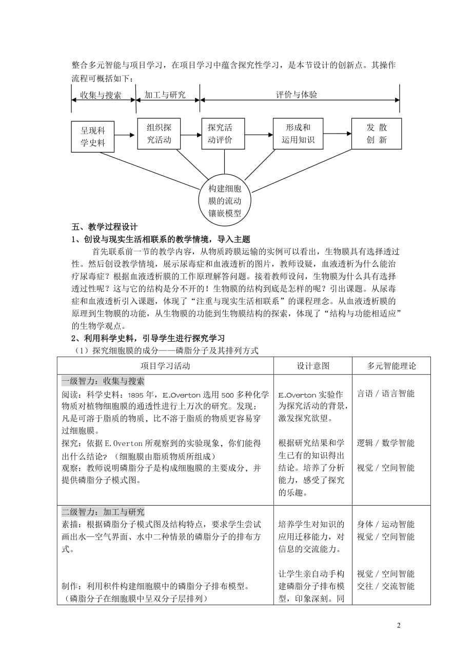 (生物科技)生物膜的流动镶嵌模型一节的教学设计精品_第2页