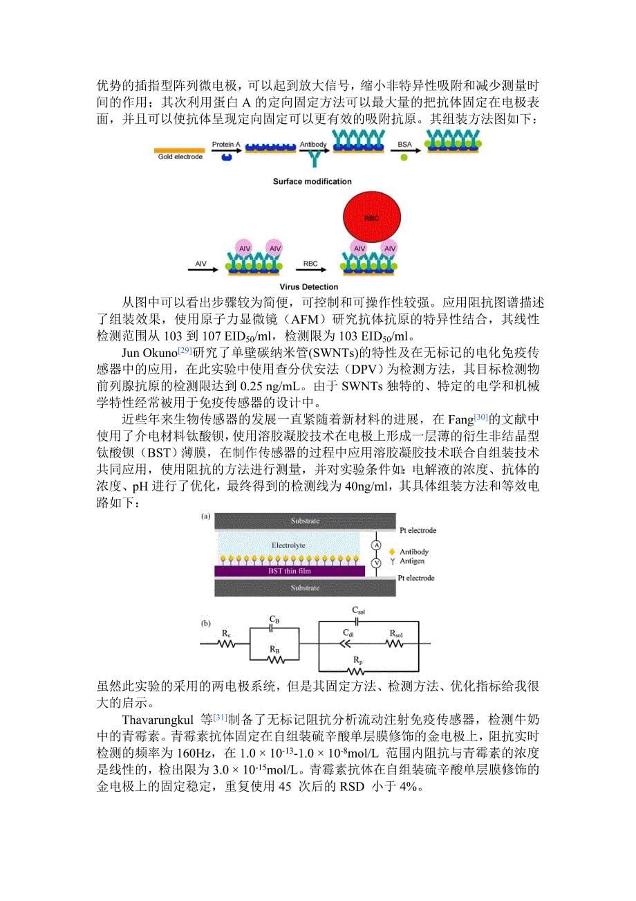 (医疗药品管理)氨基甲酸酯类农药检测用免疫传感器的研究精品_第5页