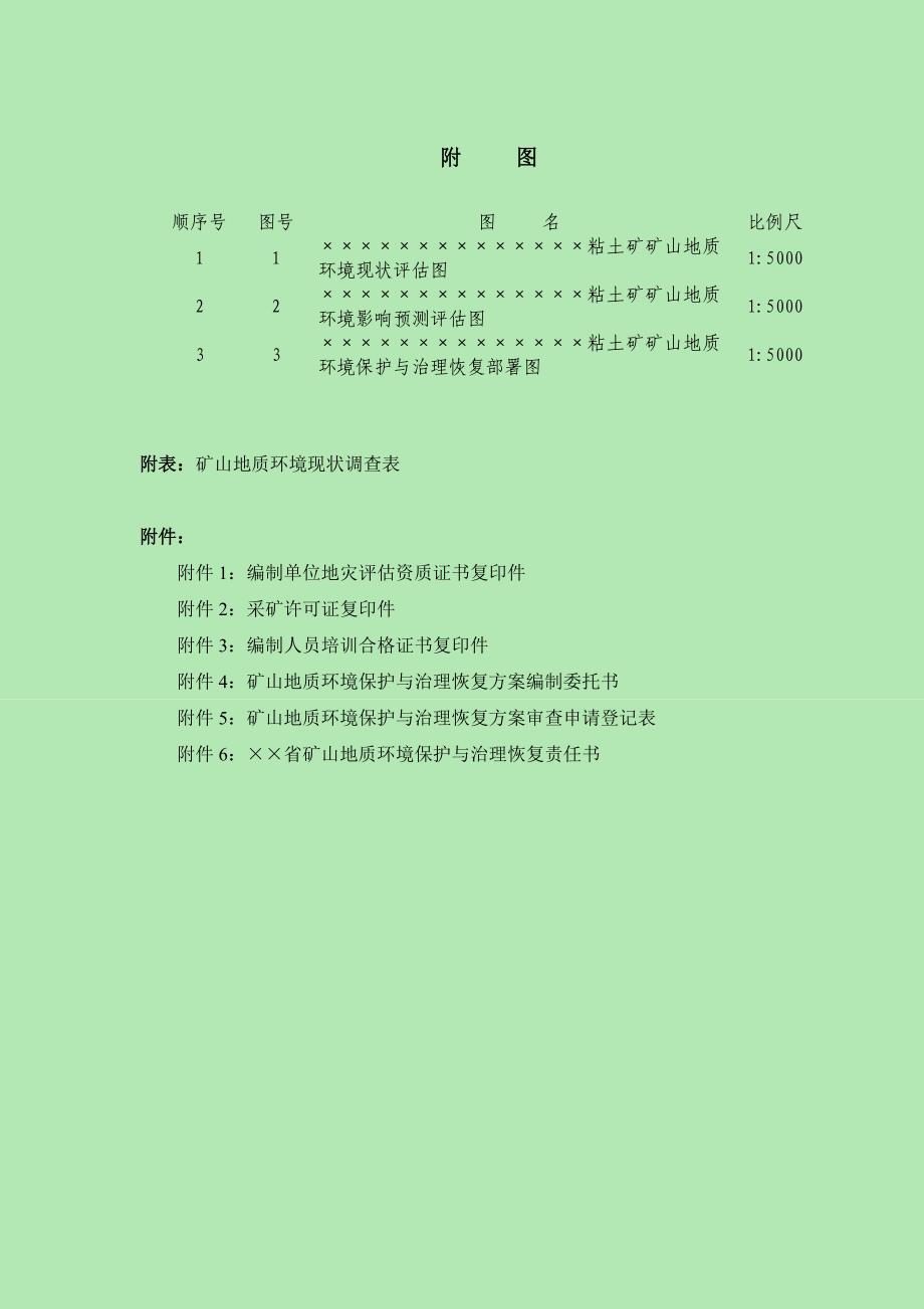 (冶金行业)某某地粘土矿矿山地质环境保护与治理恢复方案精品_第4页