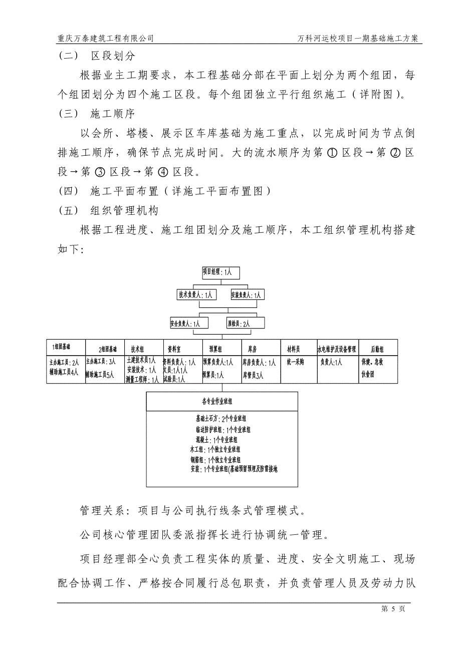 (房地产项目管理)某地产河运校项目一期基础施工方案精品_第5页