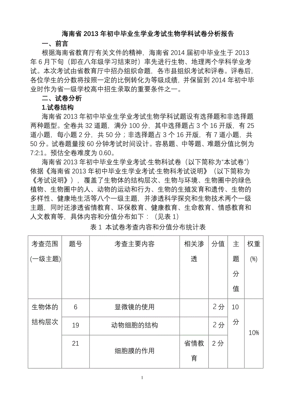 (生物科技)某某某某年初中毕业生学业考试生物学科试卷分析报告精品_第1页