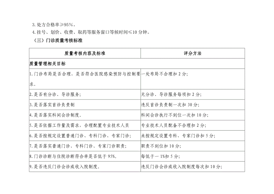 (医疗质量及标准)医疗质量管理与持续改进的质量考核标准精品_第2页