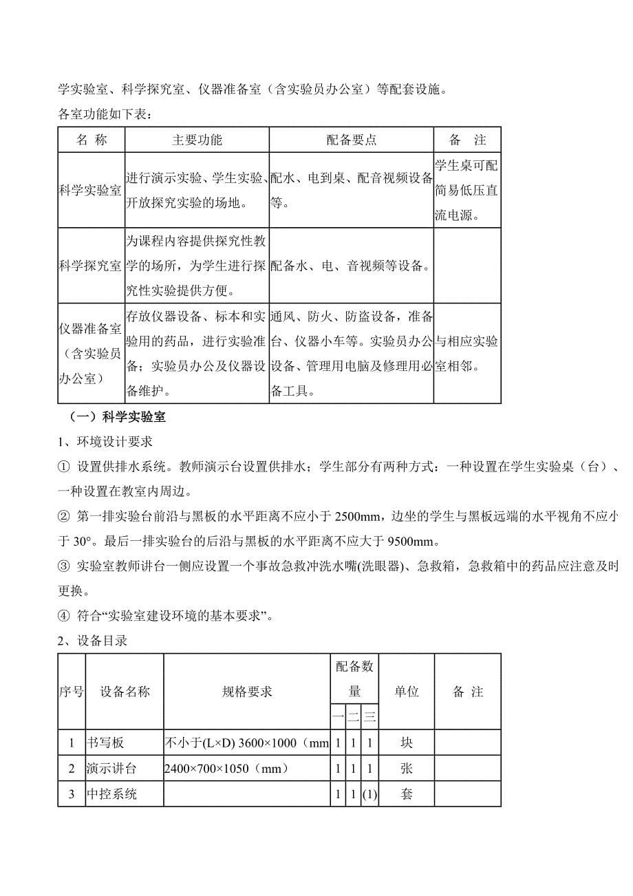 {技术规范标准}某某小学教育技术装备标准_第5页