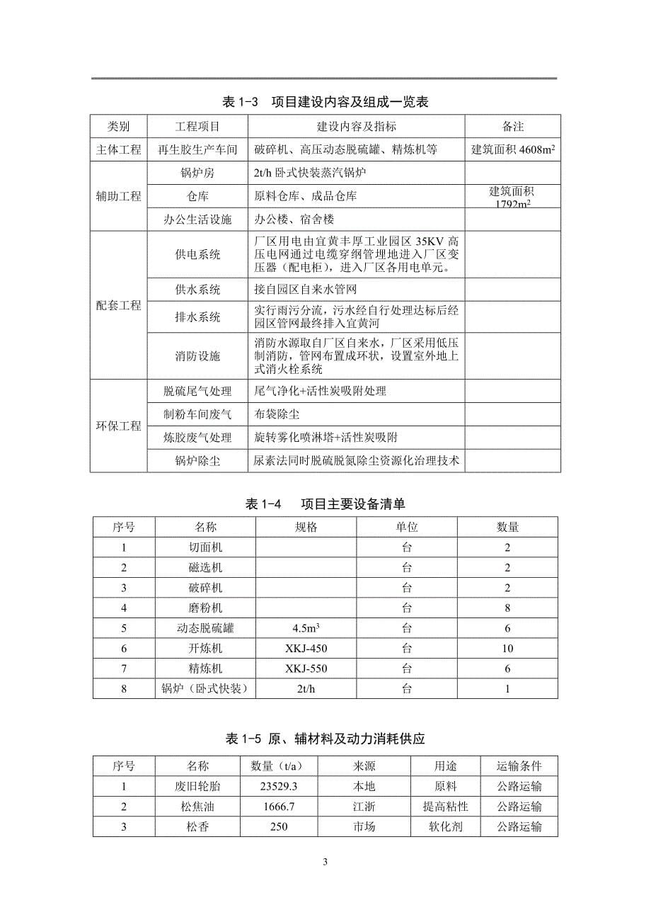 (塑料与橡胶)橡胶工业公司年产2万吨再生胶项目环境影响报告书精品_第5页