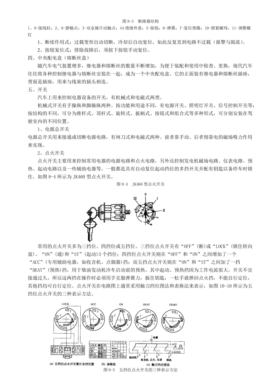 (电气工程)第八章汽车电气设备线路精品_第2页